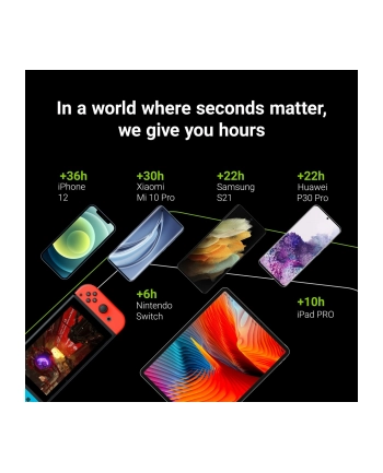 green cell PowerBank PowerPlay 10S 10000mAh nr 2