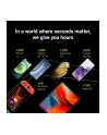 green cell PowerBank PowerPlay 10S 10000mAh - nr 20