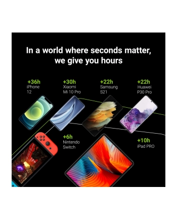 green cell PowerBank PowerPlay 10S 10000mAh nr 1