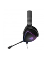 asus Słuchawki ROG Delta S USB-C PC/PS5/Nintendo - nr 42