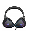 asus Słuchawki ROG Delta S USB-C PC/PS5/Nintendo - nr 44