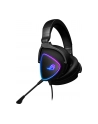 asus Słuchawki ROG Delta S USB-C PC/PS5/Nintendo - nr 73