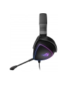 asus Słuchawki ROG Delta S USB-C PC/PS5/Nintendo - nr 75