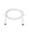 ibox Ładowarka C-36 USB-C - nr 15
