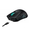 asus Mysz ROG Gladius III P514 czarna - nr 33