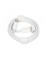 ibox Ładowarka C-37 Lighting - nr 18