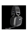 corsair Słuchawki bezprzewodowe HS80 RGB Carbon - nr 43