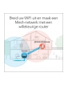 netgear Wzmacniacz sygnału WiFi EAX15 AX1800 WiFi 6 Mesh Extender - nr 65