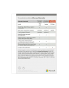 microsoft ESD Office Home ' Student 2021 Win/Mac AllLng EuroZone DwnLd    79G-05339 Zastępuje P/N: 79G-05018 - nr 34