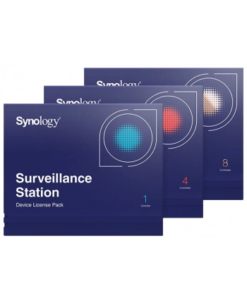 synology Zestaw dodatkowych licencji na 4 urządzenia (kamera lub IO)