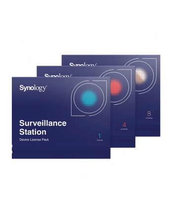 synology Zestaw dodatkowych licencji na 4 urządzenia (kamera lub IO)