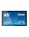 iiyama Monitor wielkoformatowy 65 cali TF6539UHSC-B1AG IPS,24/7,4K,IP54,500cd,7H,POJ.50p,LAN - nr 32