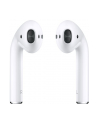 apple Słuchawki AirPods (3. generacji) - nr 44