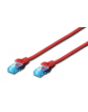 DIGITUS CAT 5e U-UTP patch cable PVC AWG 26/7 length 15m color red - nr 1