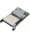 LENOVO DCG ThinkSystem Broadcom 57454 10/25GbE SFP28 4-port OCP Ethernet Adapter - nr 2