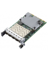 LENOVO DCG ThinkSystem Broadcom 57454 10/25GbE SFP28 4-port OCP Ethernet Adapter - nr 3