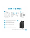 hp inc. HP Renew Business 17.3inch Laptop Backpack - nr 11
