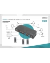 DIGITUS KVM Switch 2x1 DP DP/HDMI OutUSB 4Kx2K60Hz - nr 26