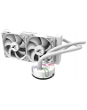 ZALMAN Reserator5 Z24 Cooler White - nr 3