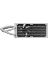 ZALMAN Reserator5 Z24 Cooler White - nr 5