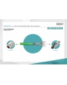 DIGITUS DK-1843-VH-1 CAT 8.2 S-FTP install. cable 2000MHz AWG 22/1 Dca 100m ring simplex green - nr 3