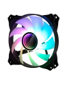 ZALMAN ZM-IF120A3 120mm RGB Fan - nr 17