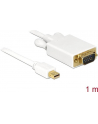 ''KABEL DISPLAYPORT MINI(M)->VGA (M) 1M DELOCK'' - nr 18