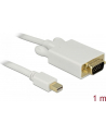 ''KABEL DISPLAYPORT MINI(M)->VGA (M) 1M DELOCK'' - nr 24