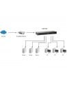 ''SWITCH 16-PORT 10/100/1000 LEVELONE (GSW-1657)'' - nr 31
