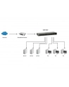 SWITCH 24-PORT 10/100/1000 LEVELONE (GSW-2457) - nr 39