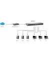 SWITCH 24-PORT 10/100/1000 LEVELONE (GSW-2457) - nr 44