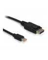 ''KABEL DISPLAYPORT MINI(M)->DISPLAYPORT (M) 1,8M DELOCK'' - nr 18