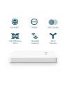 tp-link Punkt dostępu EAP615-Wall WiFi 6 AX1800 - nr 35