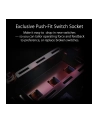 asus Mysz bezprzewodowa ROG Spatha X  P707 19000DPI/AURA/RF - nr 44