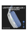 logitech Słuchawki G435 Lightspeed White       981-001074 - nr 38