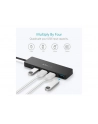 anker Hub 4-Port USB 3.0 Ultra Slim Data - nr 4