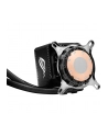 asus Chłodzenie ROG Ryujin II 240 Aura Sync RGB Liquid CPU with 3.5inch LCD2x120mm Noctua fan - nr 28