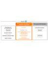 hp inc. HP LaserJet MFP M234sdwe A4 mono 29ppm WiFi Print Scan Copy (P) - nr 4