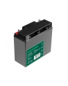 GREEN CELL Battery AGM 12V 17Ah - nr 16