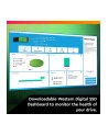 western digital WD Green SN350 NVMe SSD 1TB M.2 2280 PCIe Gen3 8Gb/s - nr 22