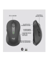 LOGITECH M650 For Business - GRAPHITE - EMEA - nr 42