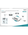DIGITUS 2-Port USB 2.0 Wireless Multifunction Network Server 300 Mbps - nr 15