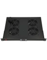EXTRALINK 19inch panel wentylatorów 4 wentylatory - nr 1
