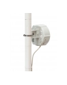 Antena sektorowa 14 dBi  RBSXTG-5HPacD-SA - nr 11