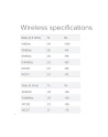 Karta sieciowa Wireless Card 2GHz/5GHz R52HnD - nr 3