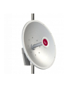 Antena 5 GHz 30dBi MTAD-5G-30D3 - nr 4