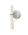 Antena sektorowa 14 dBi  RBSXTG-5HPacD-SA - nr 10
