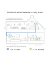 TP-Link TL-WPA8631P [AV1300 Gigabit Passthrough Powerline ac Wi-Fi Extender] - nr 7