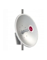 Antena 5 GHz 30dBi MTAD-5G-30D3 - nr 7