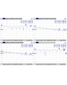 Kabel MMCX to RPSMA Pigtail 260mm ACMMCXRPSMA - nr 2